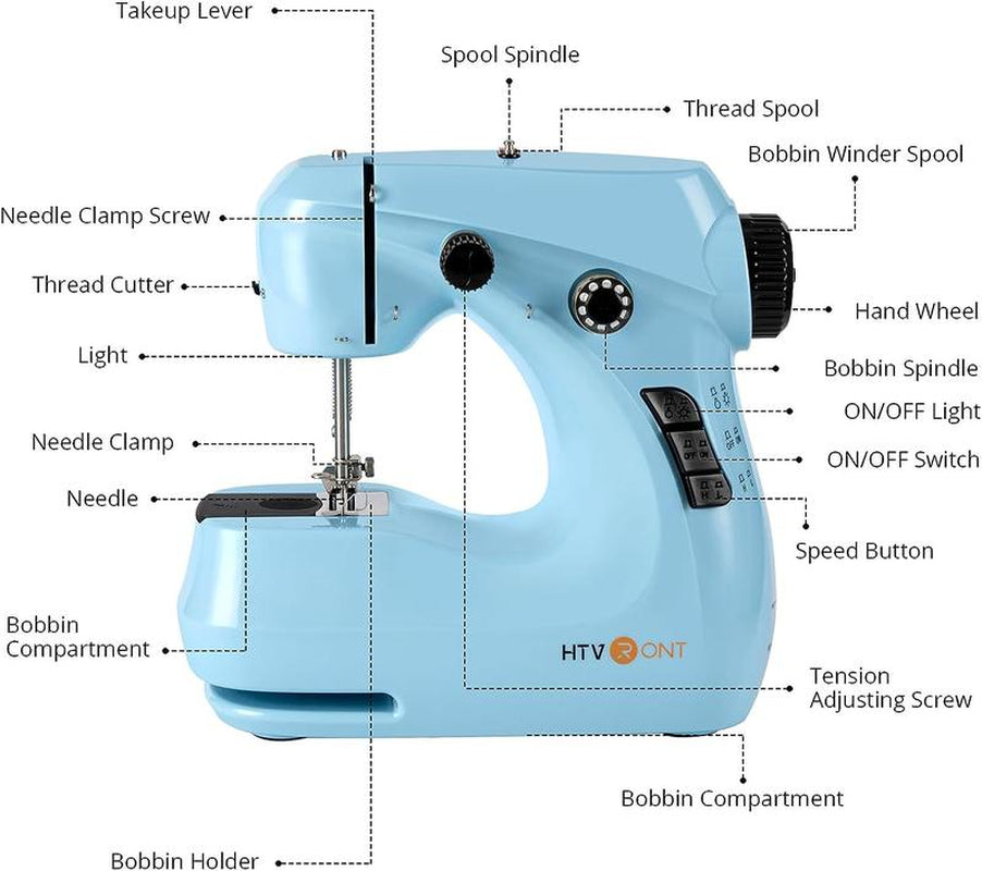 HTVRONT Mini Sewing Machine for Beginners - Portable Sewing Machine with Extension Table, Foot Pedal, Light, 42 Pcs Sewing Set, Etc. Dual Speed Small Sewing Machine for Beginners and Kids