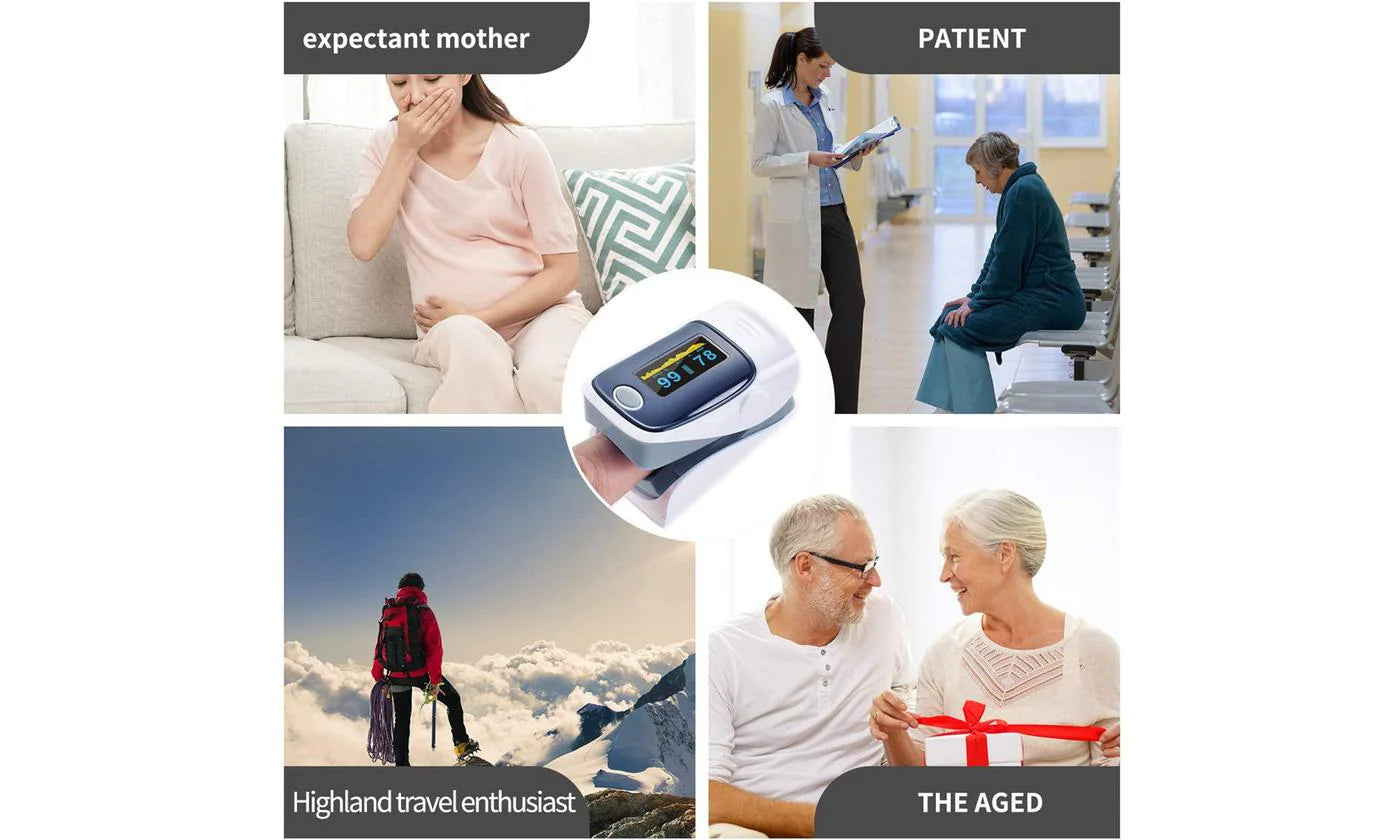 Fingertip Pulse Oximeter and Blood Oxygen Saturation Monitor with LED Display