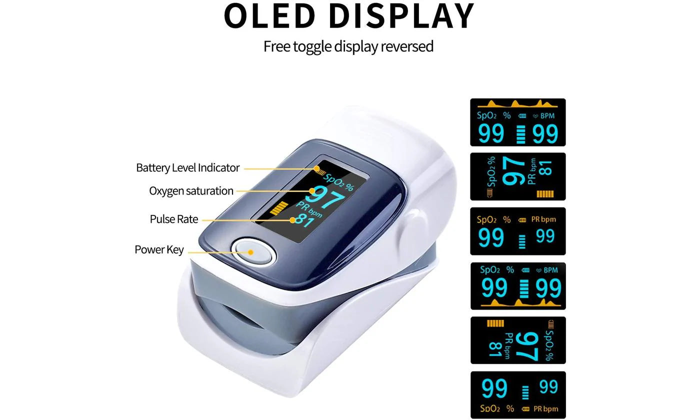 Fingertip Pulse Oximeter and Blood Oxygen Saturation Monitor with LED Display